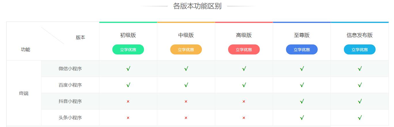 4小程序详情页.jpg