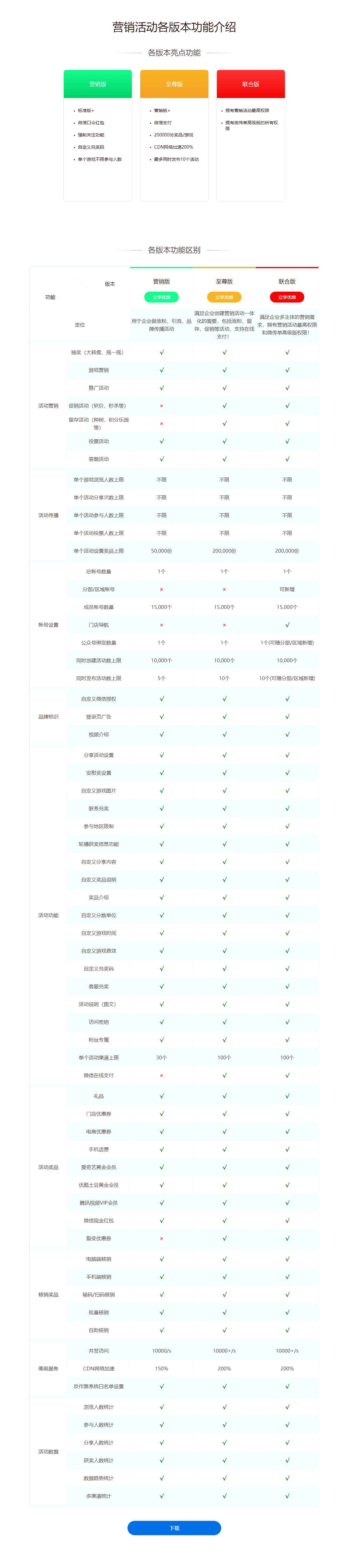 营销活动介绍.png